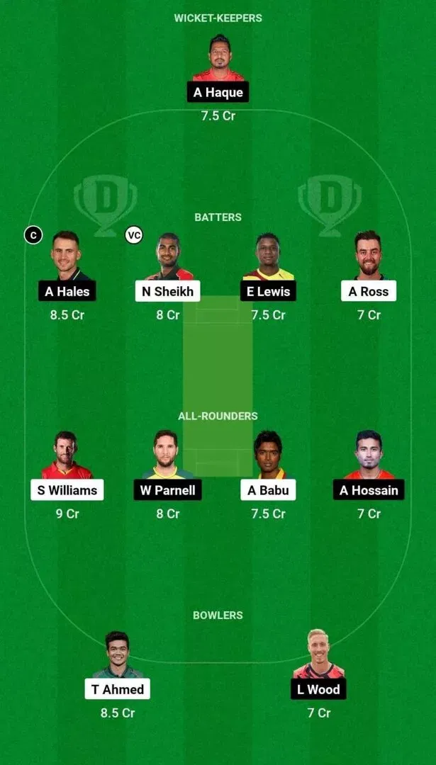 DD vs KHT Match 33 Dream11 Team 1