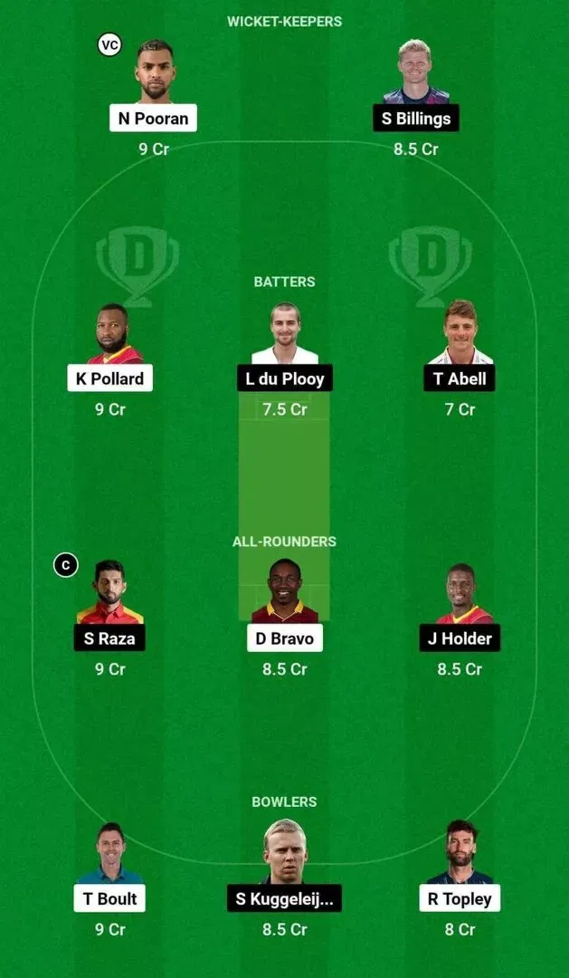 EMI vs DUB ILT20 Final Dream11 Team 1