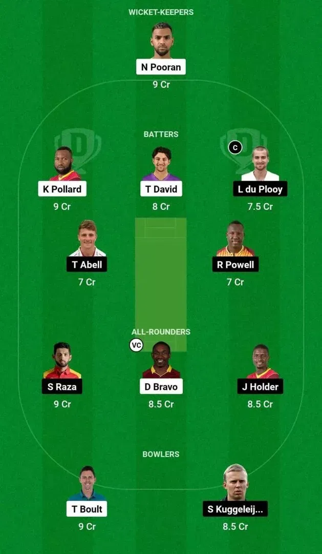 EMI vs DUB ILT20 Final Dream11 Team 2