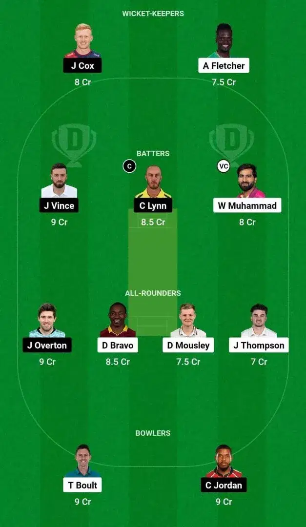 EMI vs GUL Q1 ILT20 2024 Dream11 Team 1