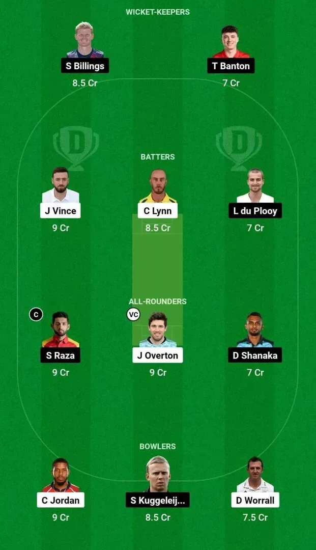 GUL vs DUB Q2 Dream11 Team 2