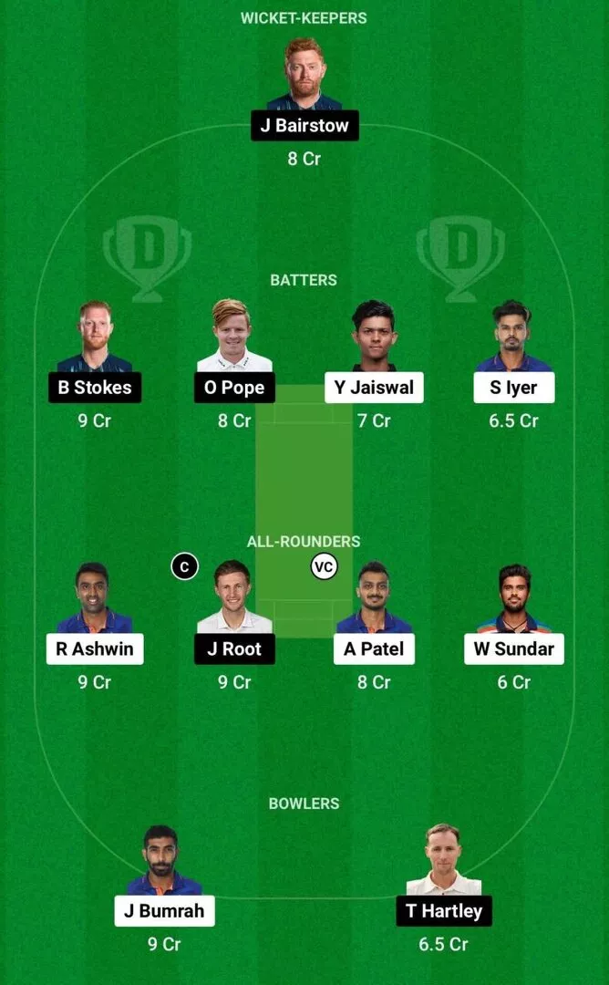 IND vs ENG Dream11 2nd test Team 1