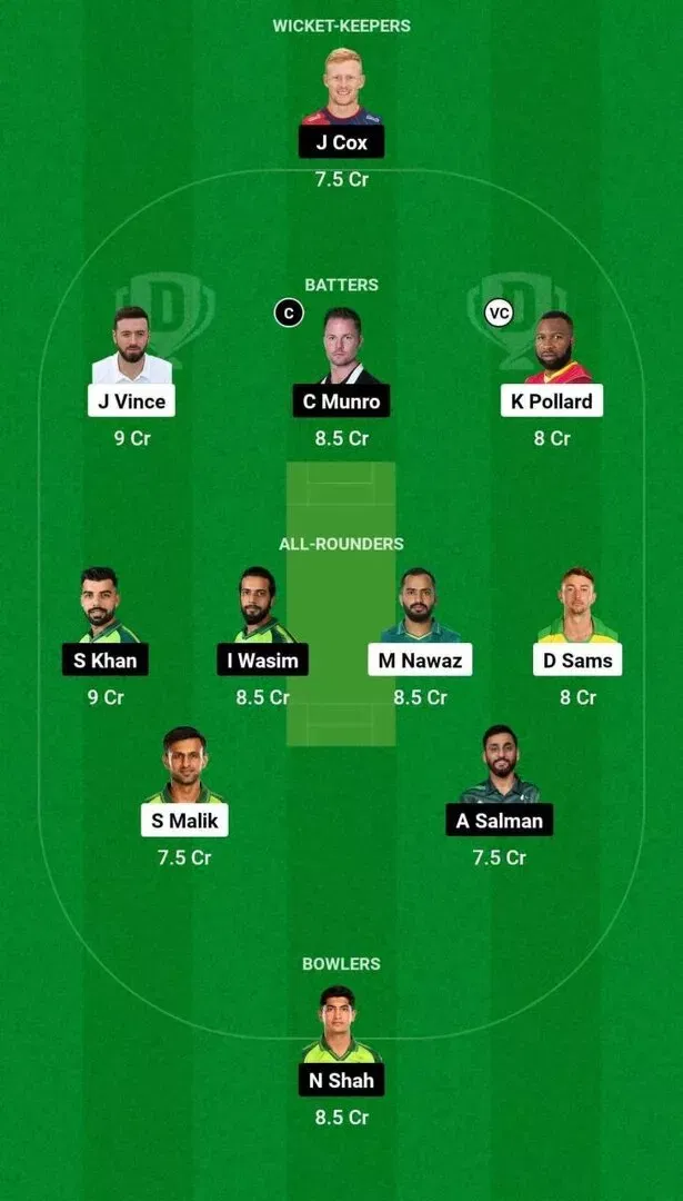 KAR vs ISL Match 15 Dream11 Team 1