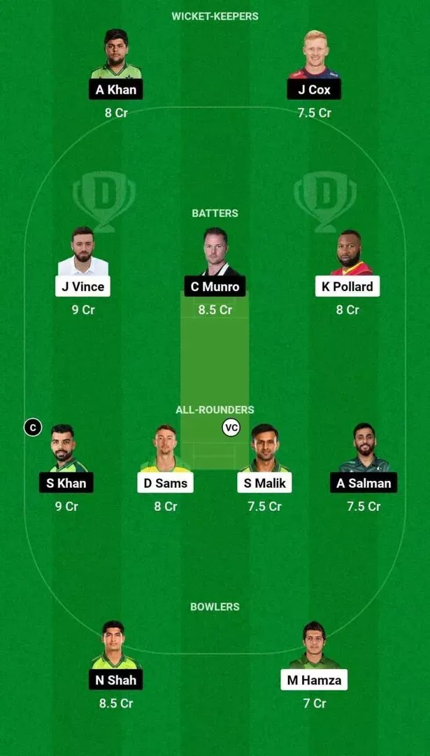 KAR vs ISL Match 15 Dream11 Team 2
