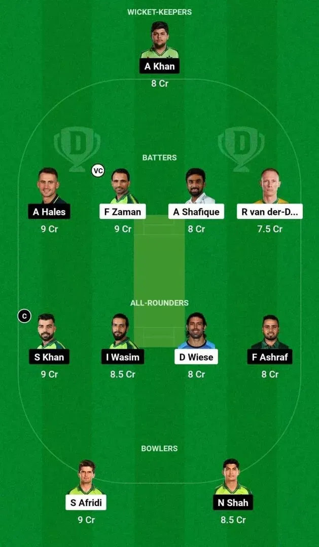 LAH vs ISL Match 1 Dream11 Team 1