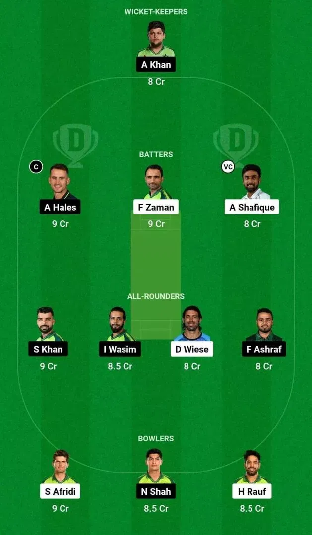 LAH vs ISL Match 1 Dream11 Team 2