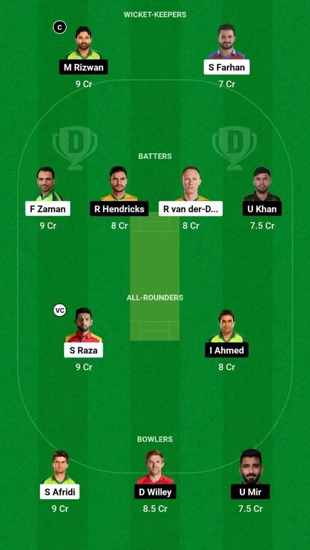 LAH vs MUL PSL 2024 Dream11 Team 1