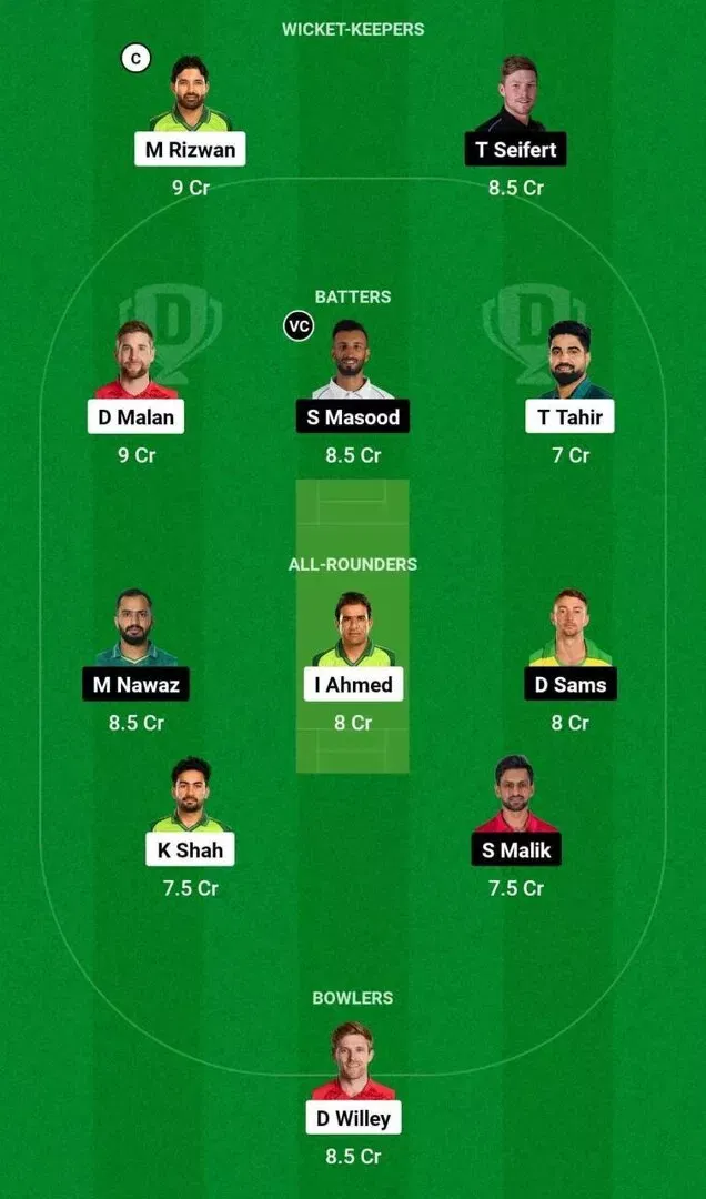 MUL vs KAR Match 3 Dream11 Team 1
