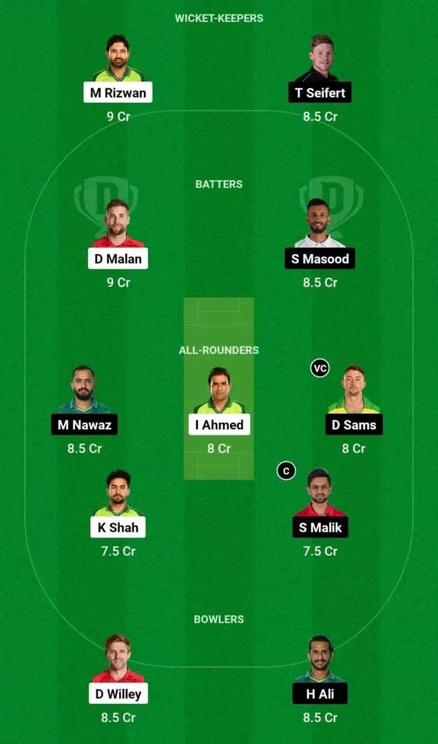 MUL vs KAR Match 3 Dream11 Team 2