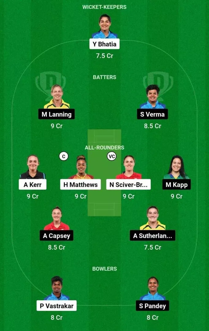 MUM-W vs DEL-W WPL 2024 Dream11 Team 1