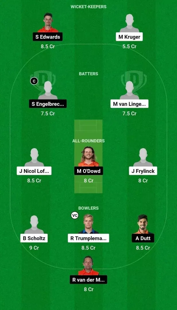NAM vs NED Match 3 Dream11 Team 2
