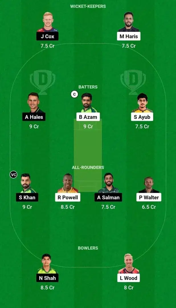 PES vs ISL PSL 2024 Dream11 Team 1