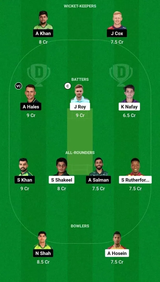 QUE vs ISL PSL 2024 Dream11 Team 1