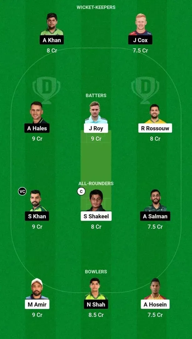 QUE vs ISL PSL 2024 Dream11 Team 2