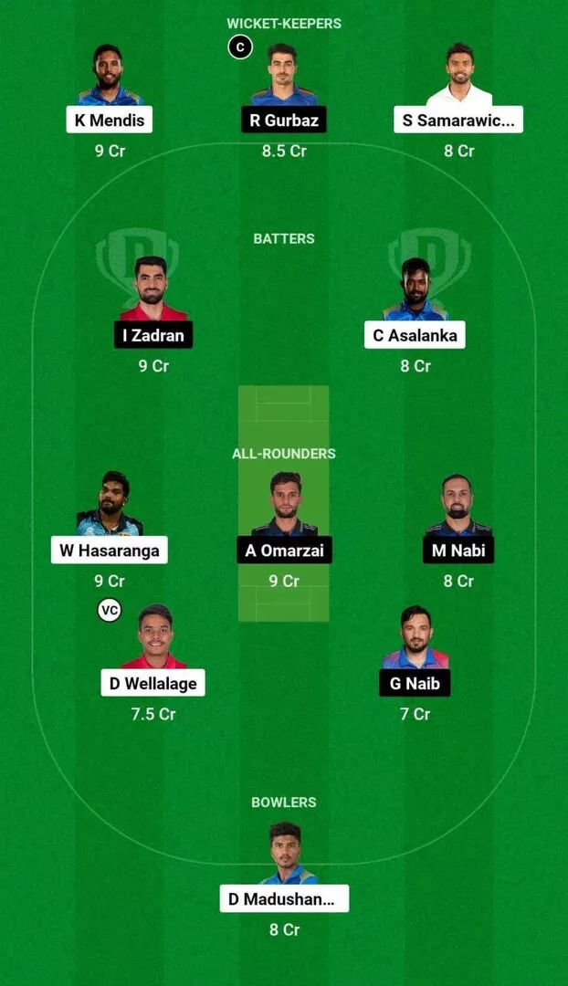 SL vs AFG 1st ODI 2024 Dream11 Team 2