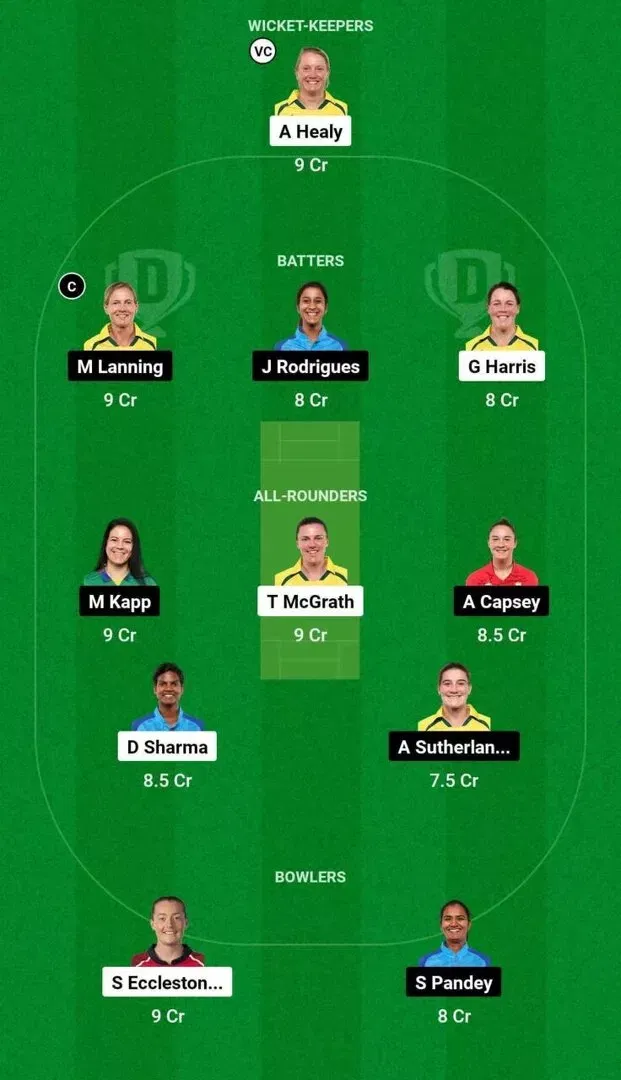 UP-W vs DEL-W WPL 2024 Dream11 Team 1