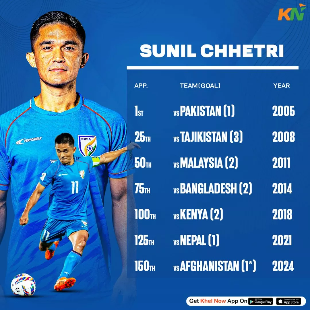 SUNIL CHHETRI INDIAN FOOTBALL TEAM GOALS 2026 FIFA WORLD CUP QUALIFIERS AFGHANISTAN