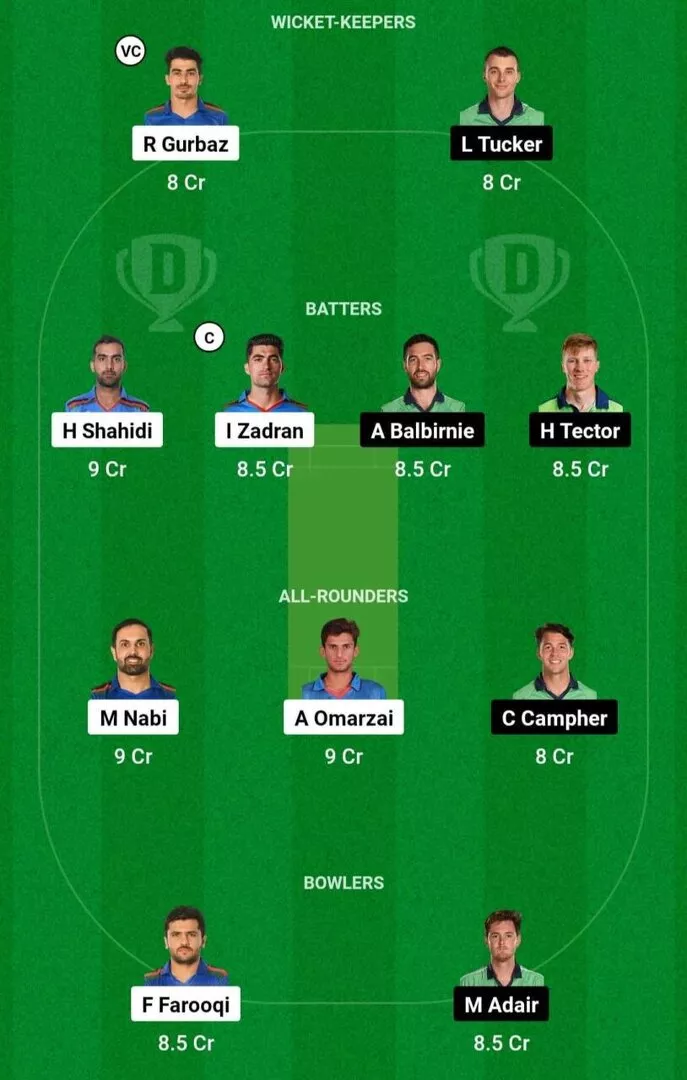 AFG vs IRE 2nd ODI Dream11 Team 1.