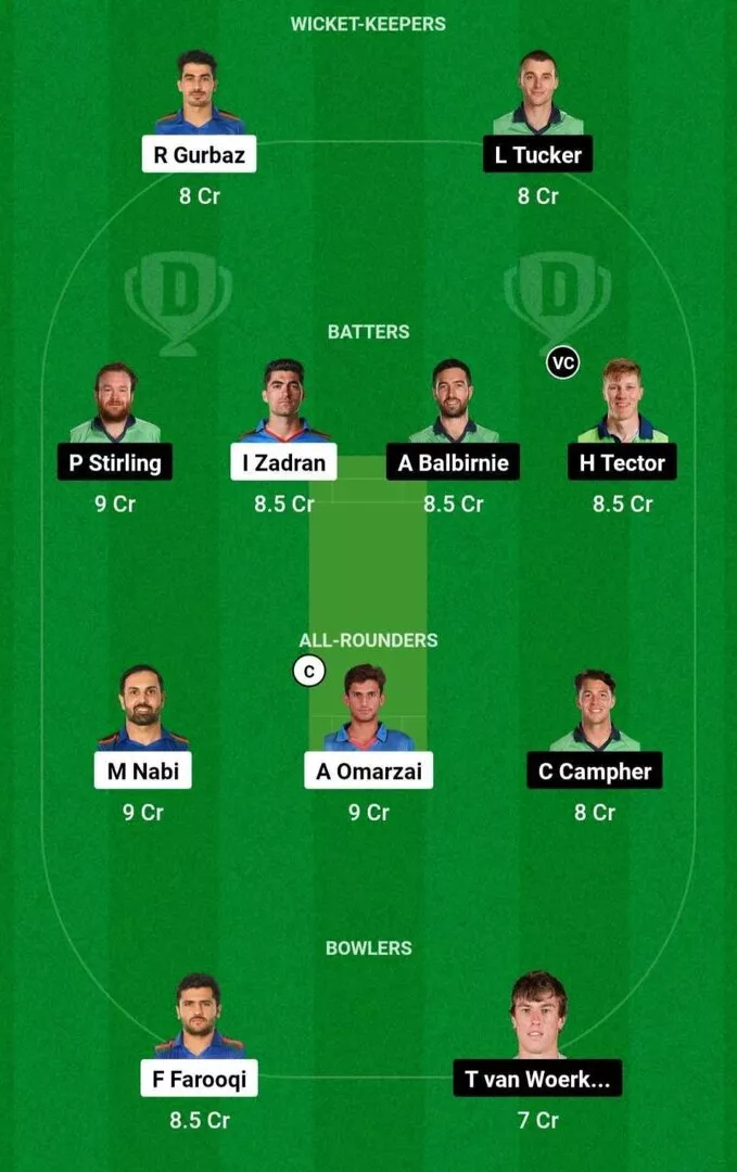 AFG vs IRE 2nd ODI Dream11 Team 2.