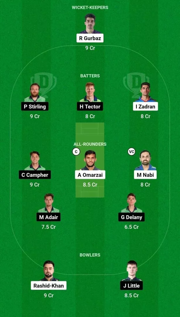 AFG vs IRE 2nd T20I 2024 Dream11 Team 1