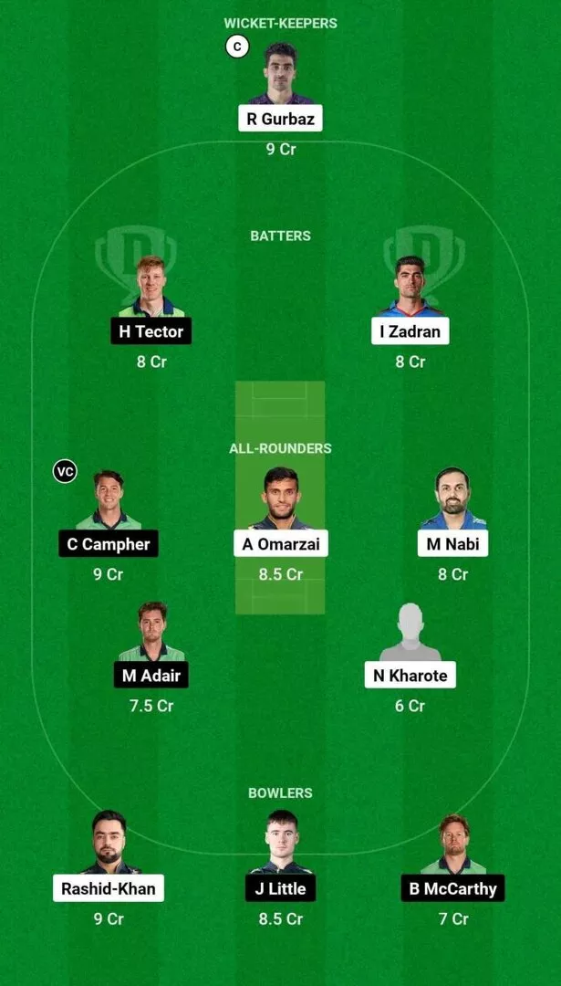 AFG vs IRE 2nd T20I 2024 Dream11 Team 2