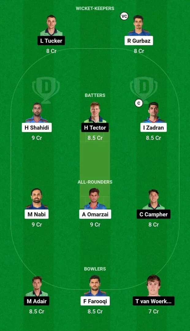 AFG vs IRE 3rd ODI 2024 Dream11 Team 1