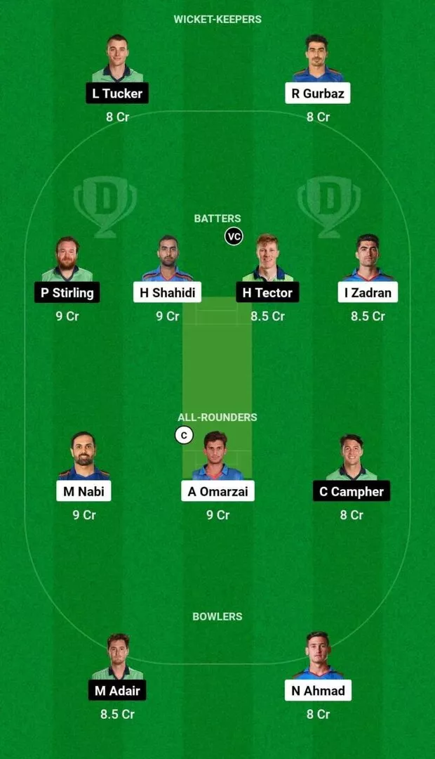 AFG vs IRE 3rd ODI 2024 Dream11 Team 2