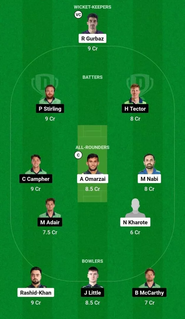 AFG vs IRE 3rd T20I 2024 Dream11 Team 1