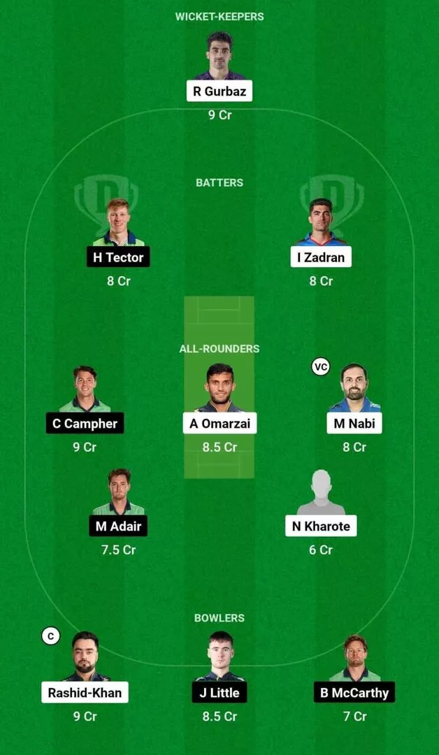 AFG vs IRE 3rd T20I 2024 Dream11 Team 2