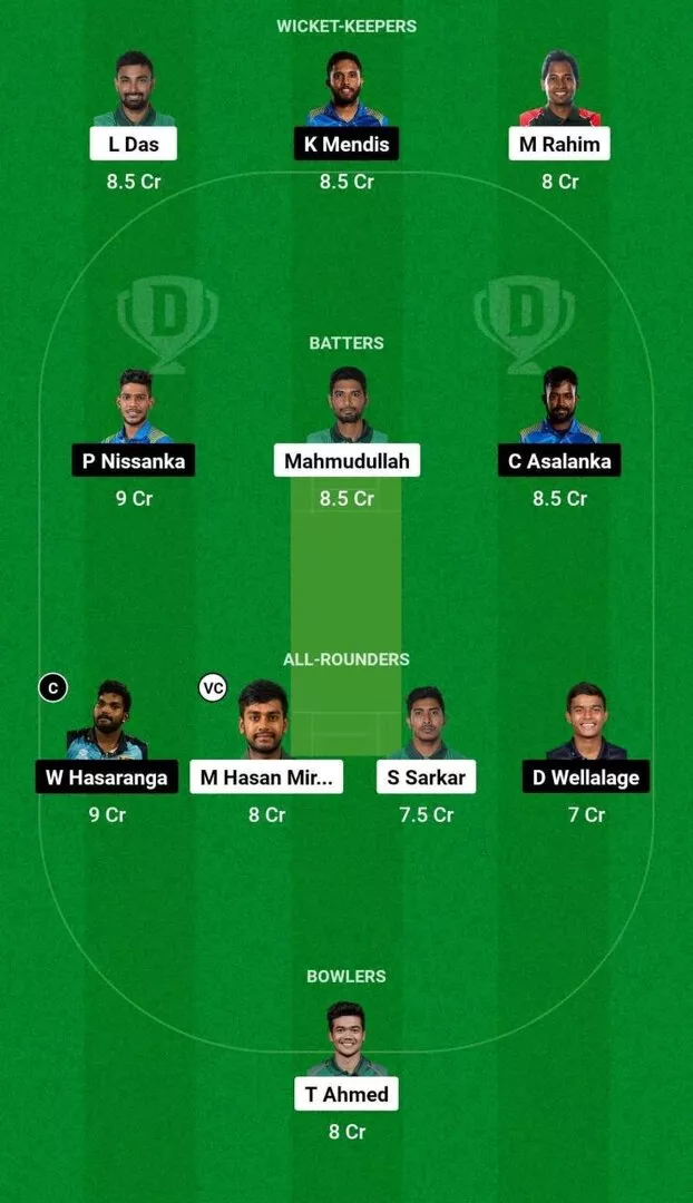 BAN vs SL 1st ODI 2024 Dream11 Team 2