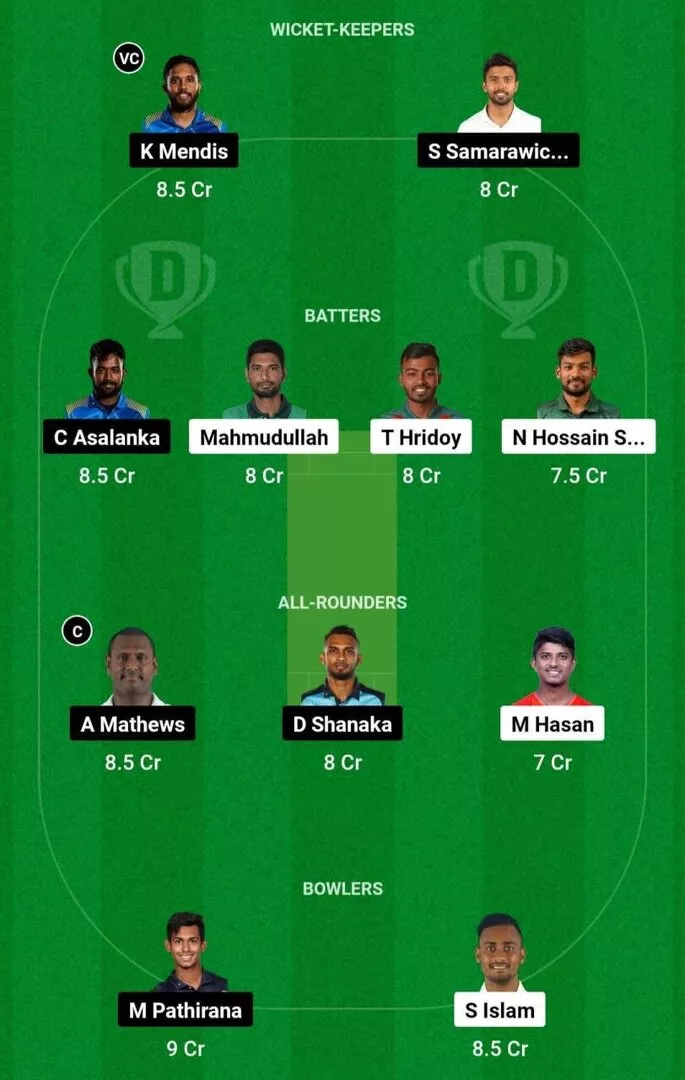 BAN vs SL 2nd T20I 2024 Dream11 Team 1.