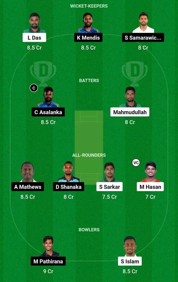 BAN vs SL 2nd T20I 2024 Dream11 Team 2.