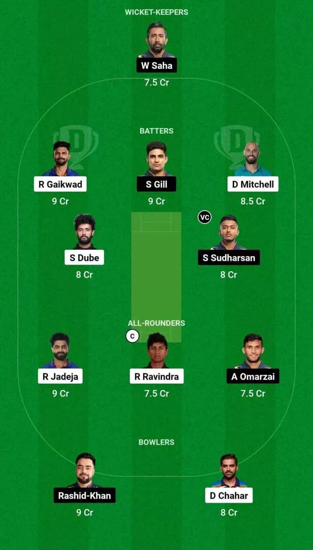 CHE vs GT IPL 2024 Dream11 Team 2