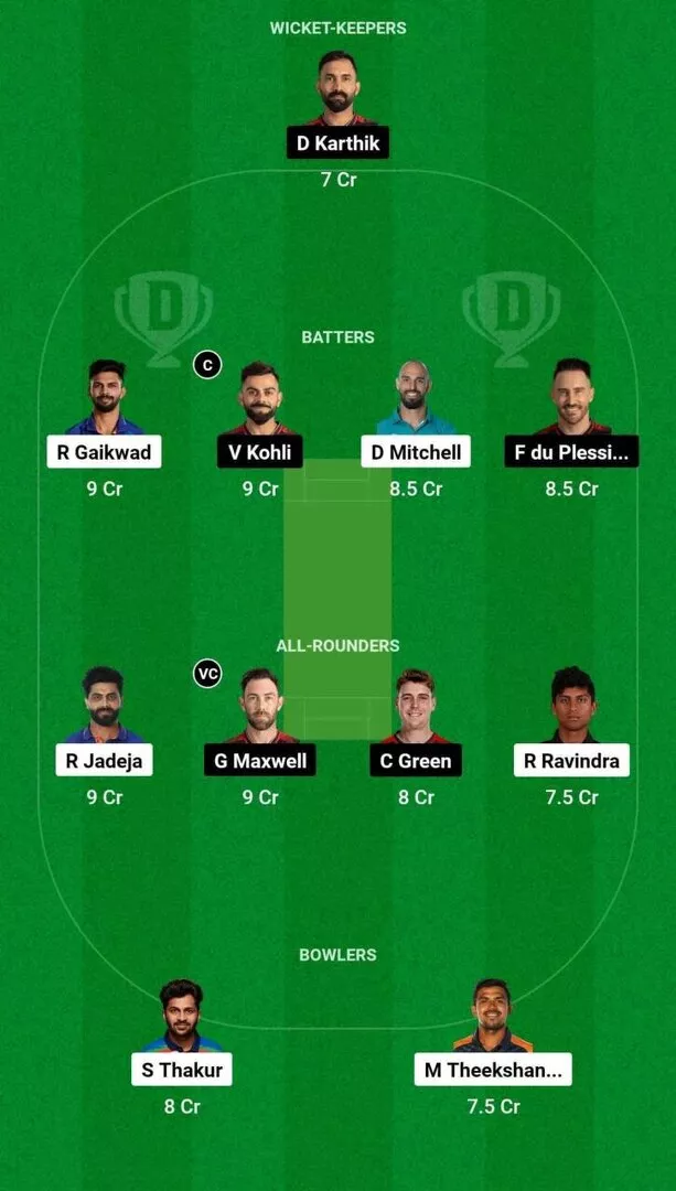 Che Vs Rcb Dream11 Prediction Dream11 Playing Xi Today Match 1 Ipl 2024 