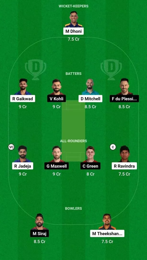 CHE vs RCB Match 1 IPL 2024 Dream11 Team 2