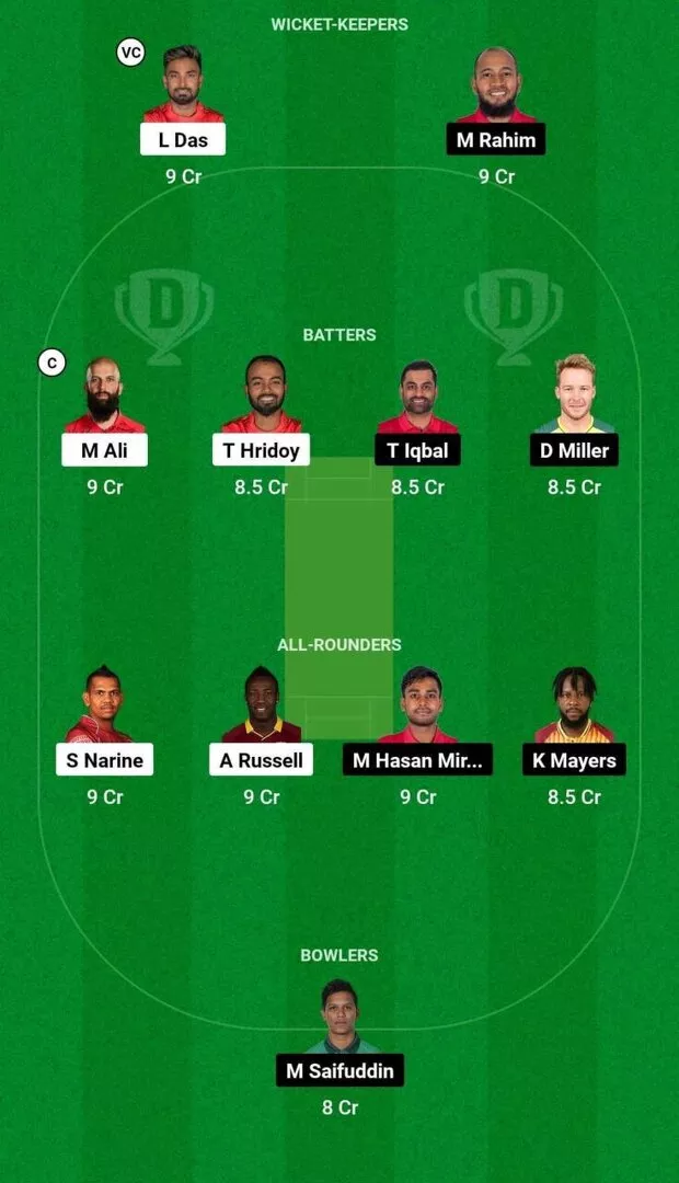 COV vs FBA Final Dream11 Team 2