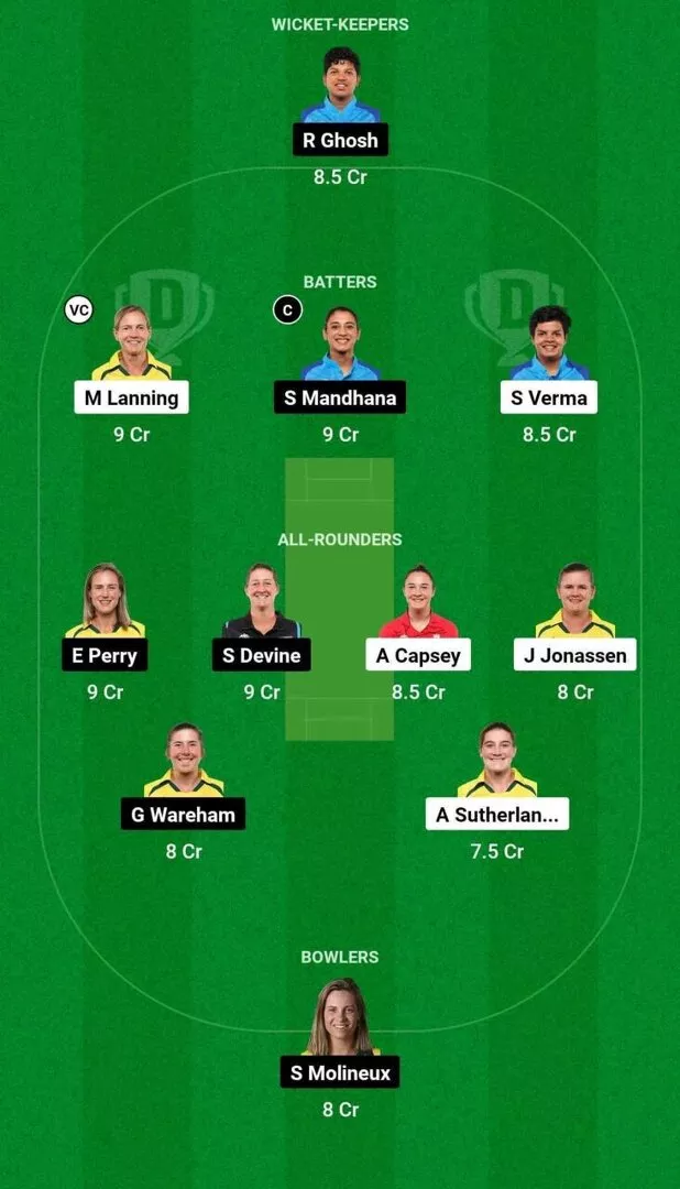 DEL-W vs BAN-W Match 17 Dream11 Team 1