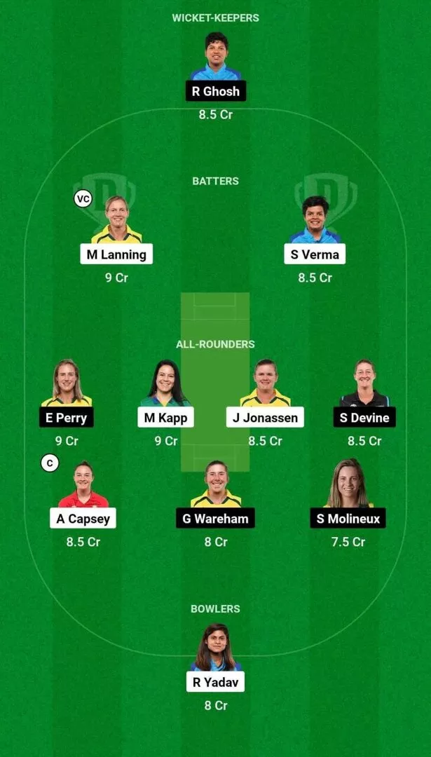 DEL-W vs BAN-W WPL 2024 Final Dream11 Team 2