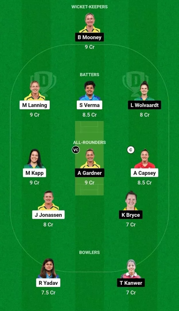 DEL-W vs GUJ-W Match 20 Dream11 Team 1