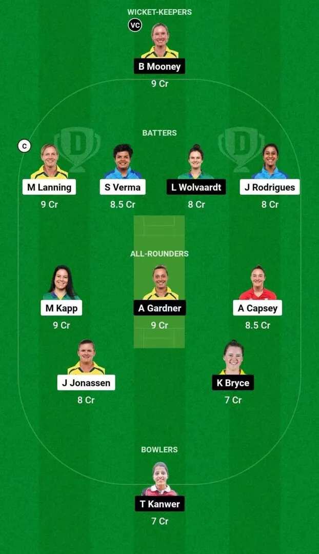 DEL-W vs GUJ-W Match 20 Dream11 Team 2