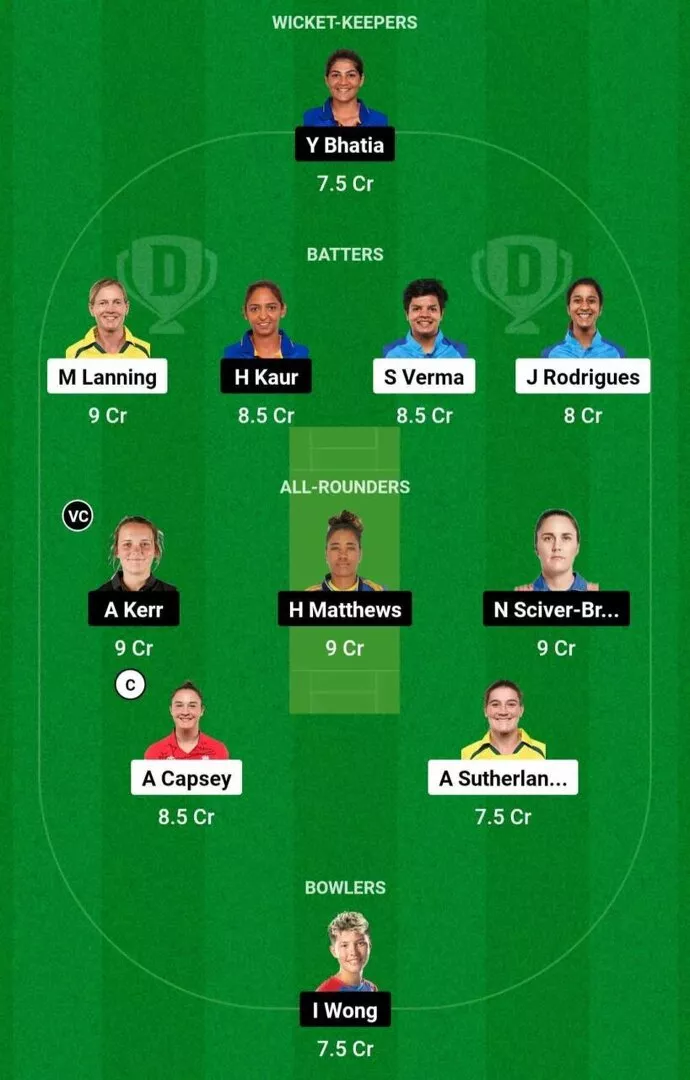 DEL-W vs MUM-W Dream11 Team 1.