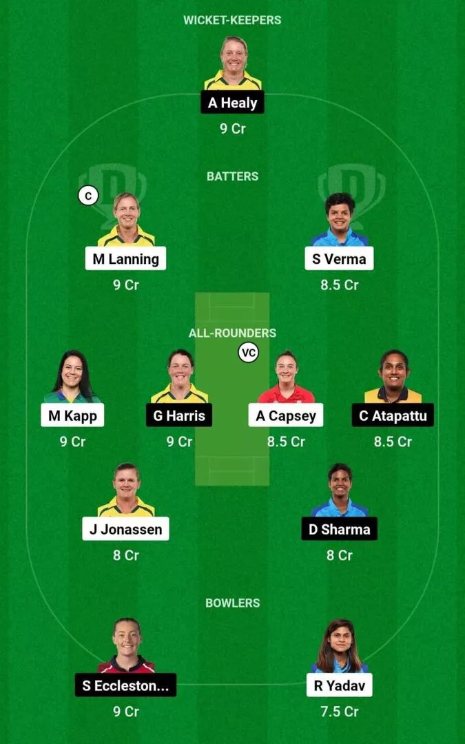 DEL-W vs UP-W Dream11 Team 1.