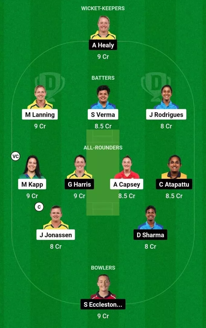 DEL-W vs UP-W Dream11 Team 2.