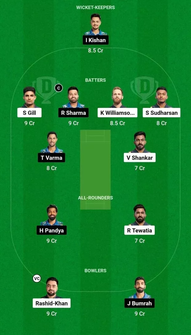 GT vs MI IPL 2024 Dream11 Team 2