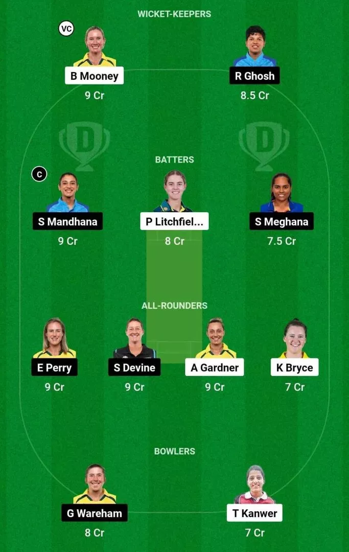 GUJ-W vs BAN-W Dream11 Team 2.