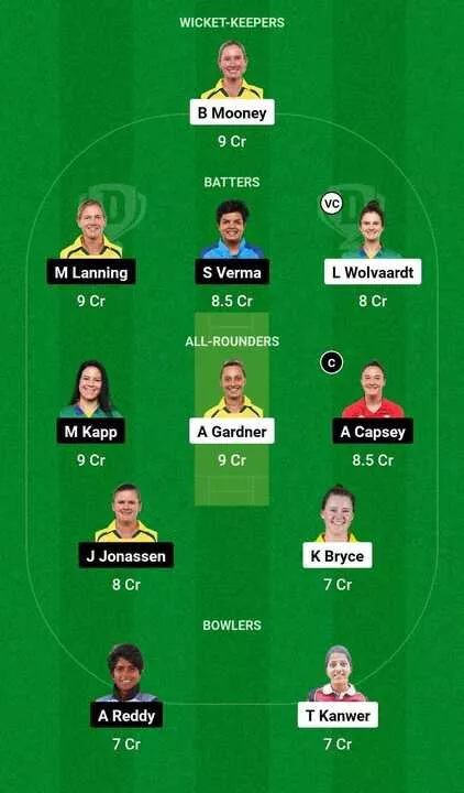 GUJ-W vs DEL-W Dream11 Team No. 1