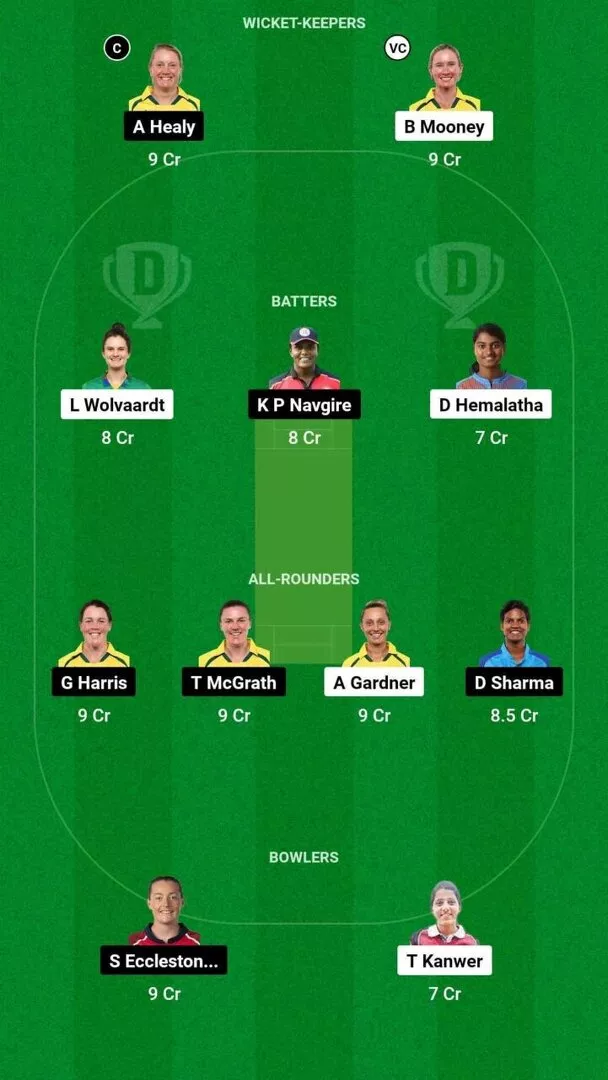 GUJ-W vs UP-W Match 18 Dream11 Team 1