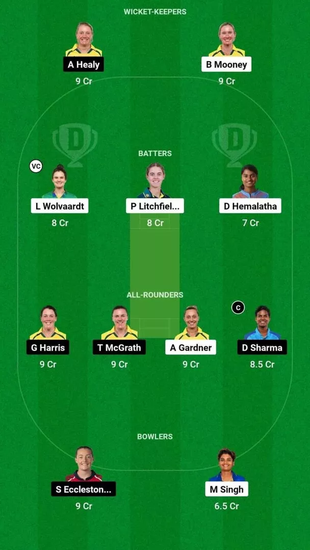 GUJ-W vs UP-W Match 18 Dream11 Team 2