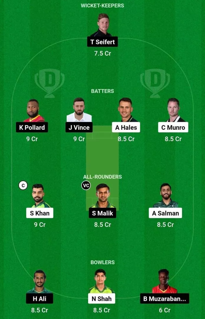 ISL vs KAR Dream11 Team 1.