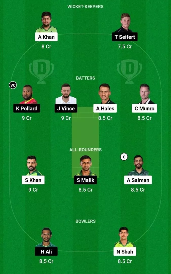 ISL vs KAR Dream11 Team 2.